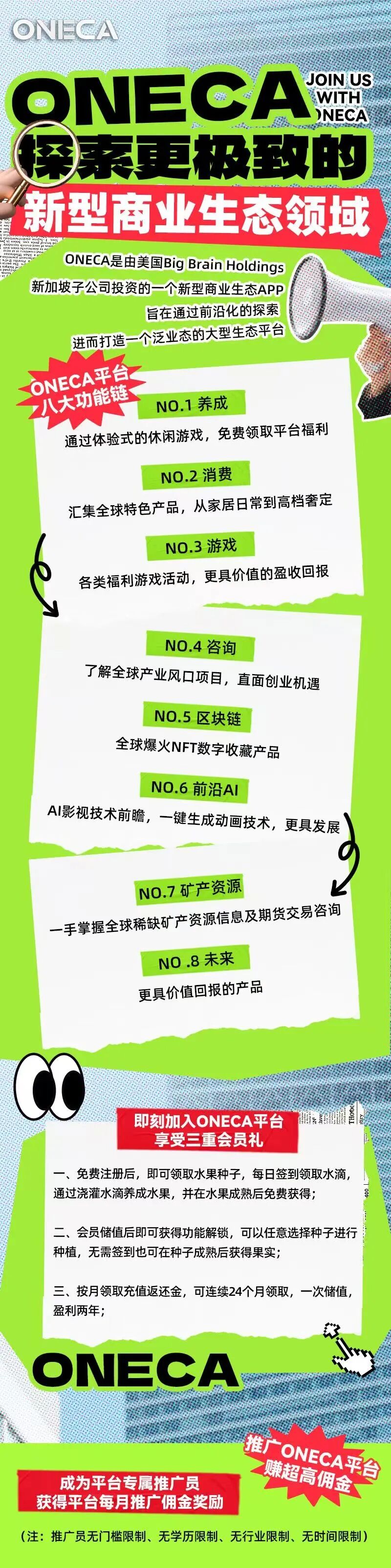 114.拆解：ONECA旺卡商城！200U入会费的慢养盘插图3