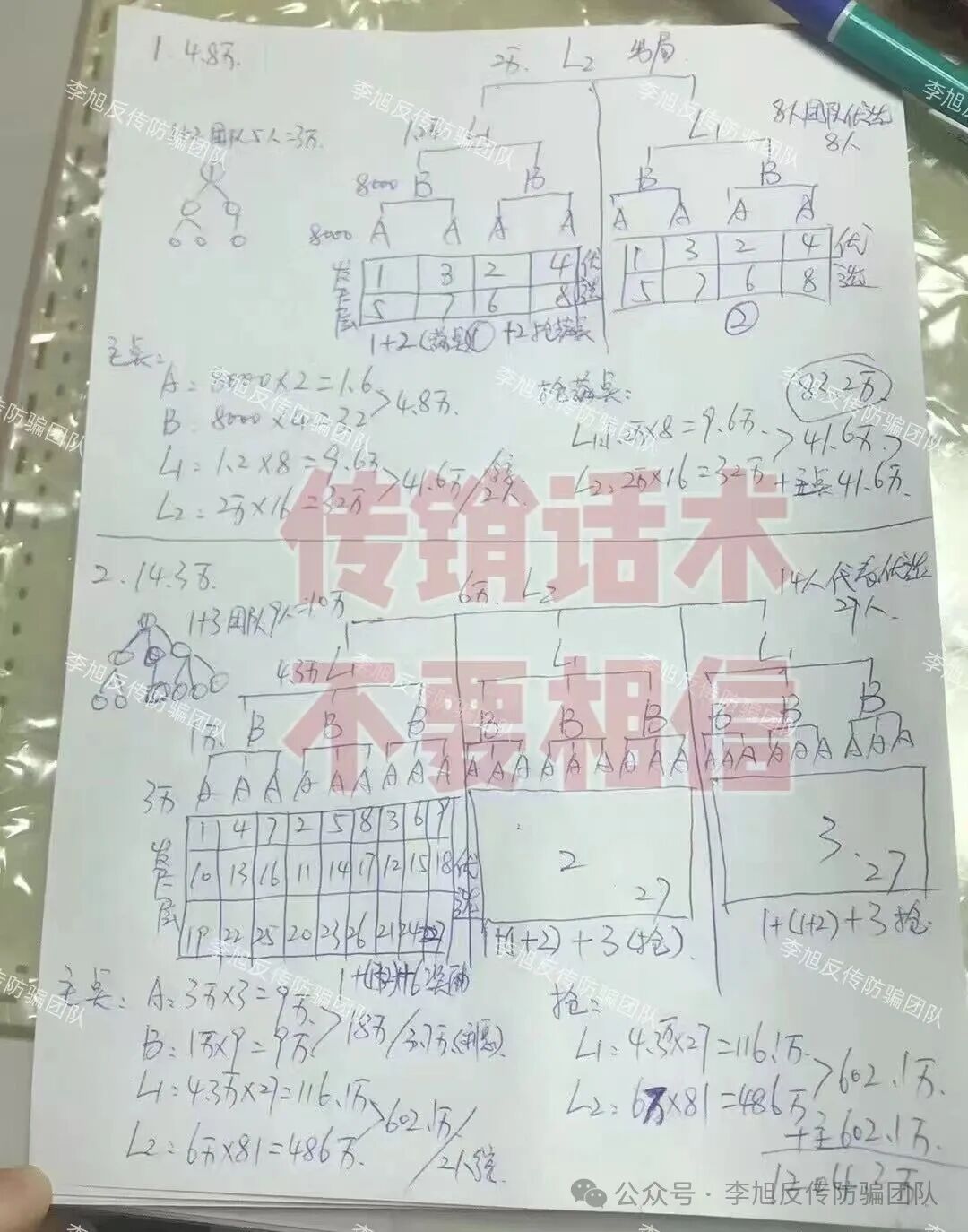 警惕山东河北一带五星级酒店上课的传销组织!打着旅游研讨会幌子敛财,众多受害者血本无归维权艰难插图1 警惕山东河北一带五星级酒店上课的传销组织!打着旅游研讨会幌子敛财,众多受害者血本无归维权艰难插图1