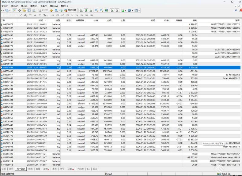 盈利4.8万美金被扣！这家平台以"违规"为由扣除利润，引发争议！插图4