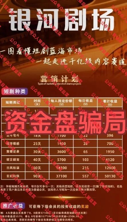 别参与！这3个项目都是诈骗，有刚上线的短命收割盘，赶紧跑吧，别再被骗了！插图1