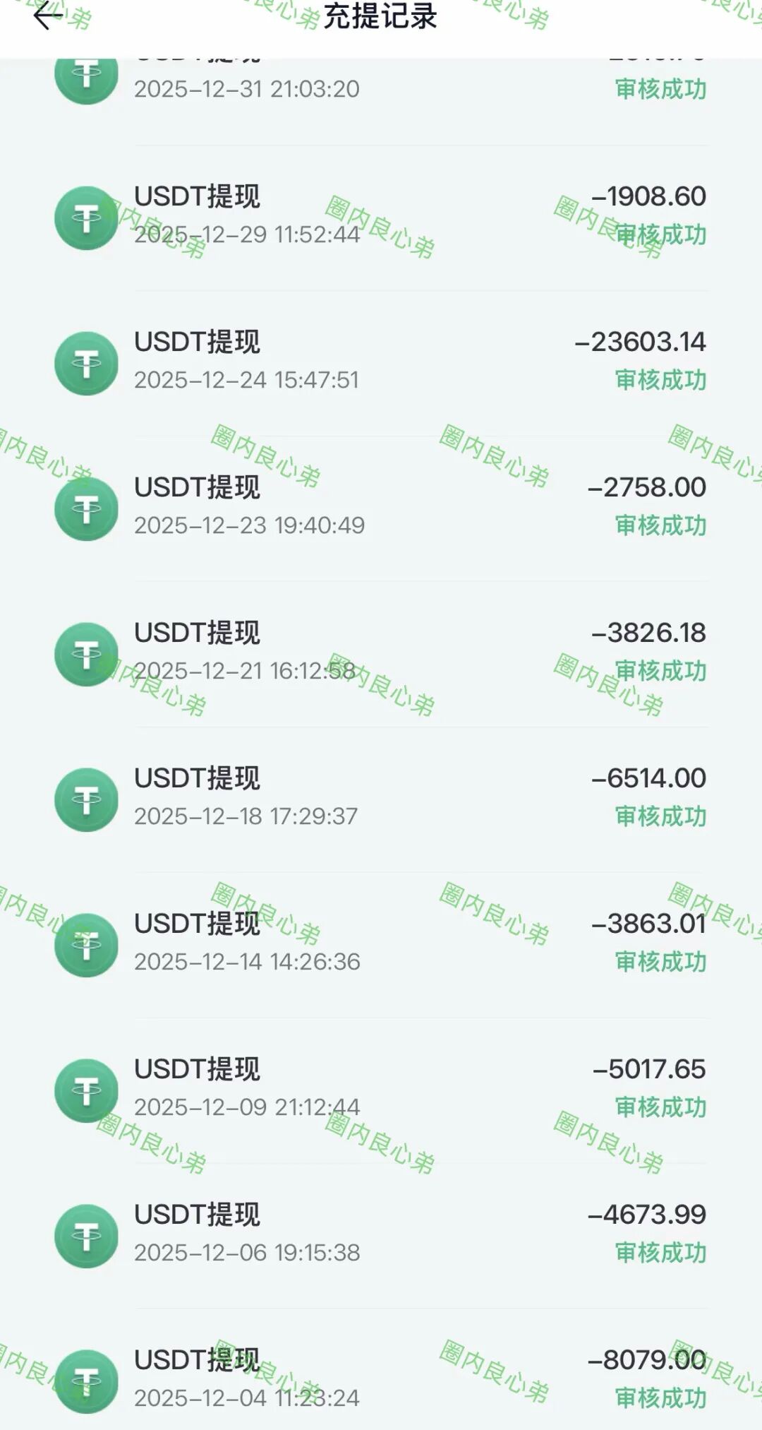 香港维尔利,韭菜的火葬场,操盘手圈钱过亿,多地警方预警。插图1 香港维尔利,韭菜的火葬场,操盘手圈钱过亿,多地警方预警。插图1