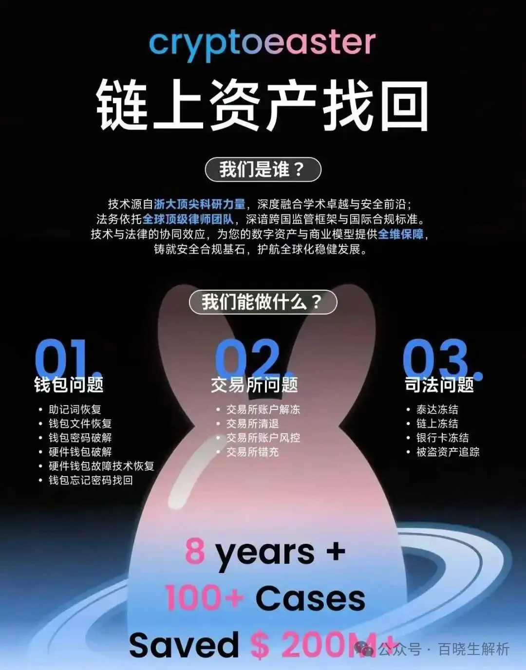 “奥拉丁”315被官媒点名曝光，ARK逆势暴涨，最后的跑路机会！插图2