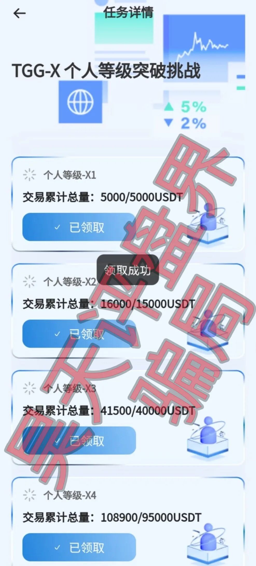 合众远景TGG-X量化骗局，实名举报合众远景（深圳）科技孵化器有限公司进行非法集资诈骗活动，即将崩盘跑路！—昊天评盘界插图7