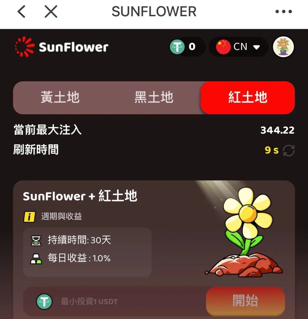 这十几个项目都是资金盘骗局，有的即将出事，有你参与吗，可在文章留言。插图6