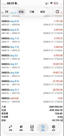 震惊!外汇平台卡盘爆仓30万,平台拖延赔付引争议插图5 震惊!外汇平台卡盘爆仓30万,平台拖延赔付引争议插图5