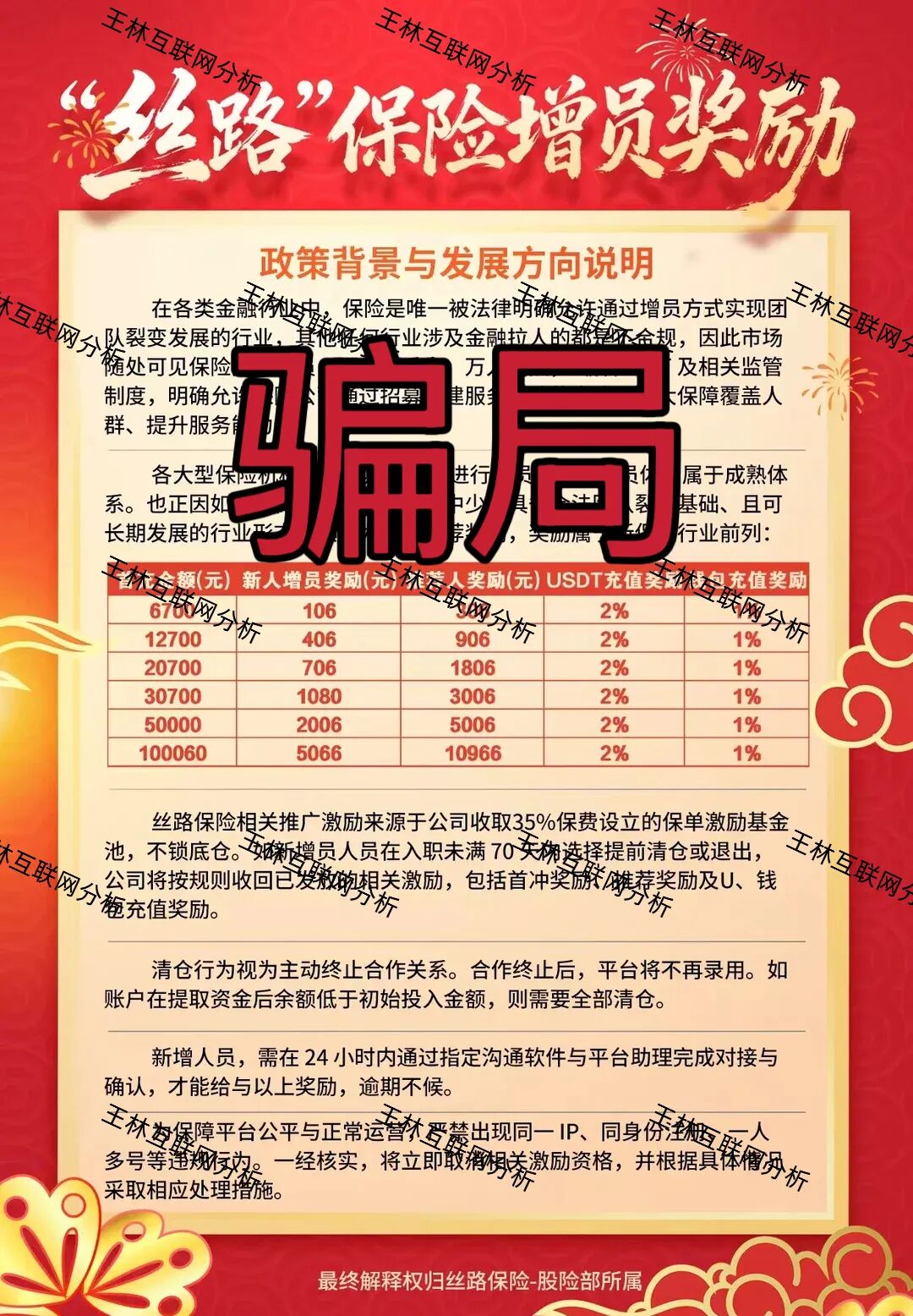 2月6日这3个项目都是资金盘骗局,已经开始收割要跑路了,能撤就撤…插图2 2月6日这3个项目都是资金盘骗局,已经开始收割要跑路了,能撤就撤…插图2