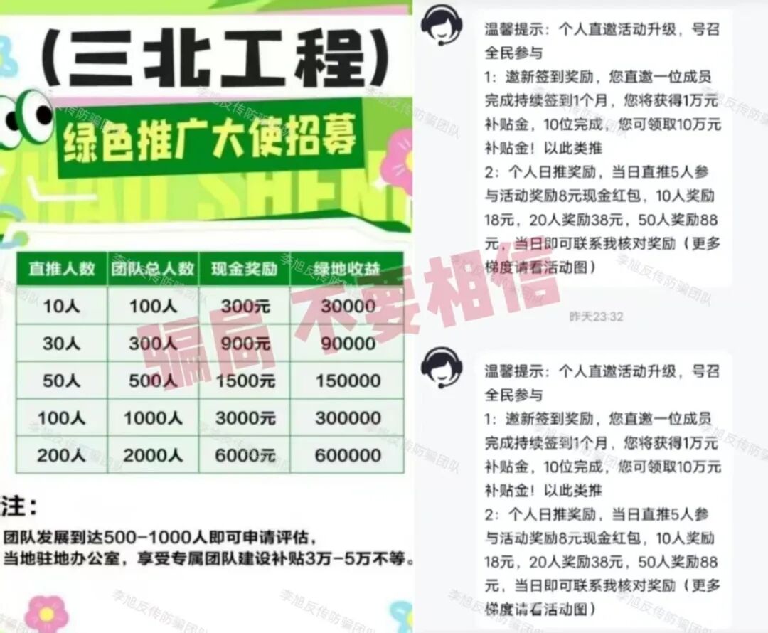 开始“收网”了!当心这17个项目正在设陷阱,看清套路速速避开!插图12 开始“收网”了!当心这17个项目正在设陷阱,看清套路速速避开!插图12