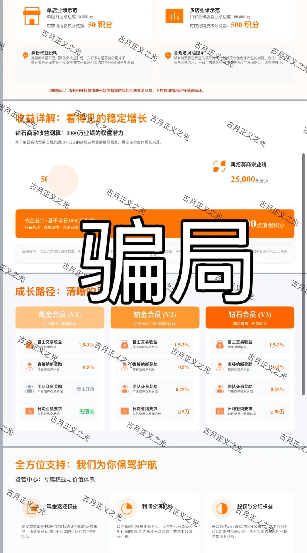 乐选世际Al电商:寄售类资金盘骗局,涉嫌传销诈骗,“长城易趣”同模式,要崩盘跑路了…插图1 乐选世际Al电商:寄售类资金盘骗局,涉嫌传销诈骗,“长城易趣”同模式,要崩盘跑路了…插图1