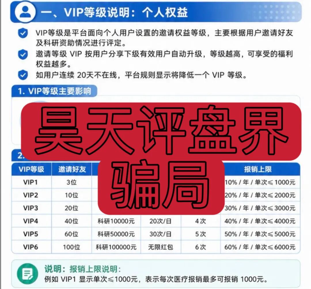 海天智医分红类资金盘骗局,“维某利”骗局团队长弯弯,何x琼联合柬埔寨诈骗团伙所开,远离!—昊天评盘界插图2 海天智医分红类资金盘骗局,“维某利”骗局团队长弯弯,何x琼联合柬埔寨诈骗团伙所开,远离!—昊天评盘界插图2