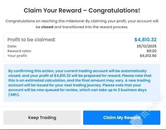 中国人参加自营交易比赛，账号却被FTMO 永久禁用了