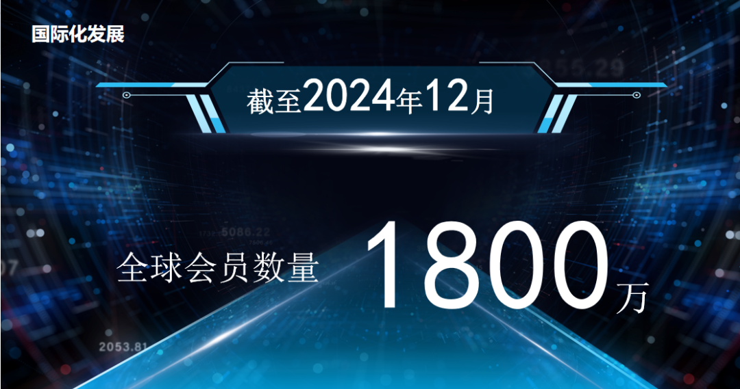 “艾多美”遭消费者投诉退货扣定金，解析销售模式或涉传！插图2