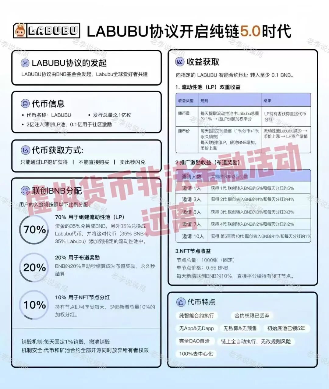 假的!这些“坑人”APP曝光!免费开局,交钱收尾,已有多人血亏!速查避坑!插图7 假的!这些“坑人”APP曝光!免费开局,交钱收尾,已有多人血亏!速查避坑!插图7