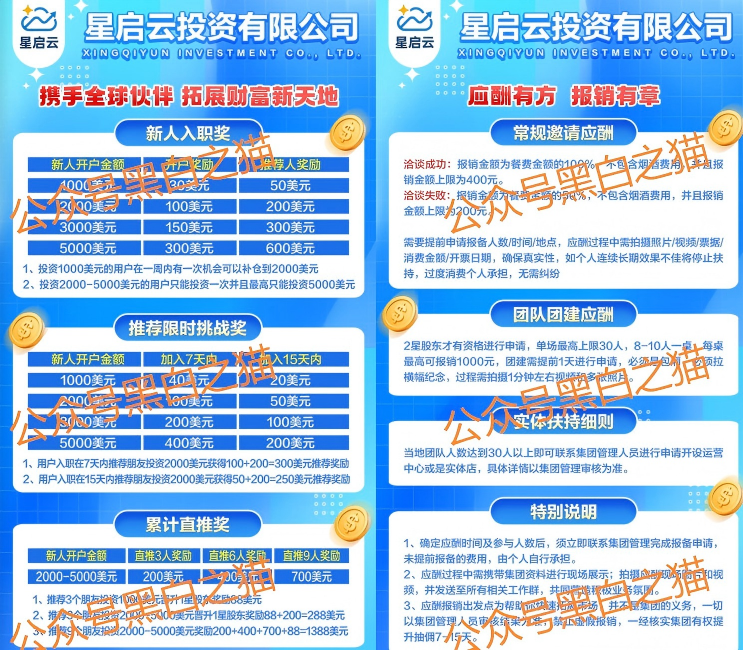 币圈盘｜“元通交易所、龙兴交易所、TKBIT交易所”全是资金盘，请投资人擦亮眼睛放弃幻想，赶紧撤退……插图2