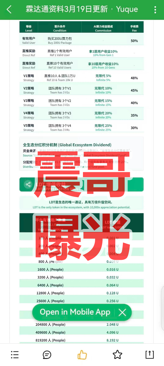 霖达通(Limdex)是资金盘骗局,套牌包装诈骗,看见远离插图2 霖达通(Limdex)是资金盘骗局,套牌包装诈骗,看见远离插图2