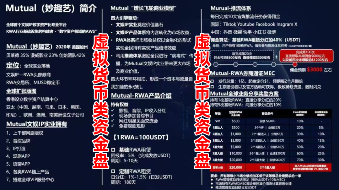 别再上当了!民族资产解冻、跨境电商、虚拟币质押、投资返利!这些陷阱正在疯狂收割!插图1 别再上当了!民族资产解冻、跨境电商、虚拟币质押、投资返利!这些陷阱正在疯狂收割!插图1