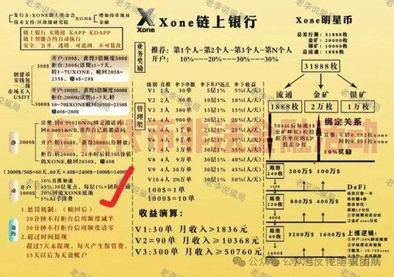 又跑路了?套牌APP“助残服务”“富汇”等卷款消失,这些APP正在收割你的钱包,已有多人血本无归!插图1 又跑路了?套牌APP“助残服务”“富汇”等卷款消失,这些APP正在收割你的钱包,已有多人血本无归!插图1