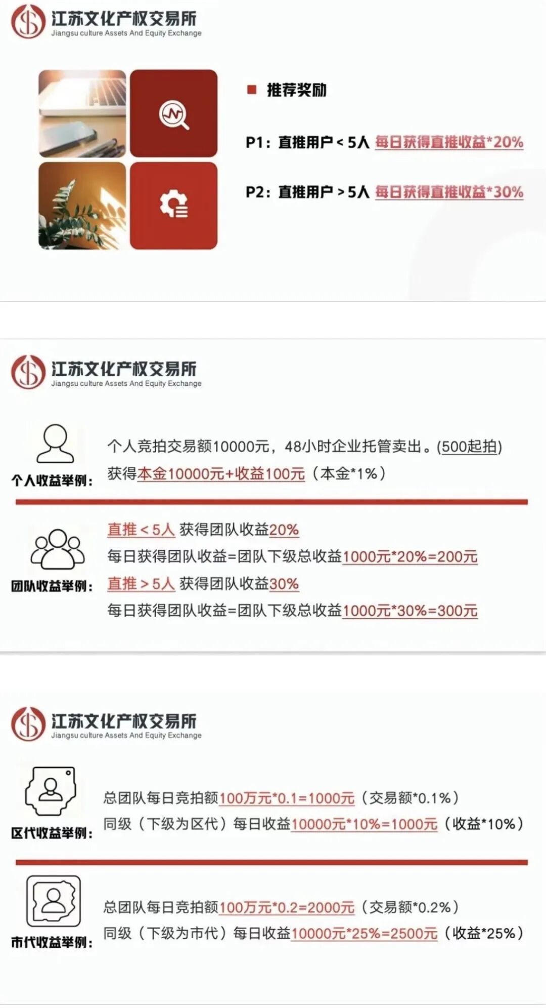 重磅曝光!“中公控股”纪树刚虚构“江苏文交所独家运营权”,实施百万级合同诈骗!!插图6 重磅曝光!“中公控股”纪树刚虚构“江苏文交所独家运营权”,实施百万级合同诈骗!!插图6