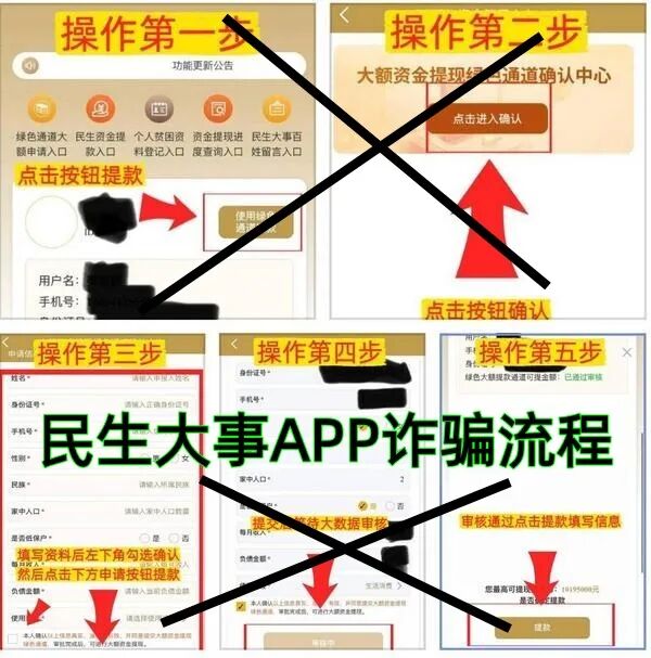 警惕！这8个项目涉嫌传销、诈骗洗钱！别上当！插图2