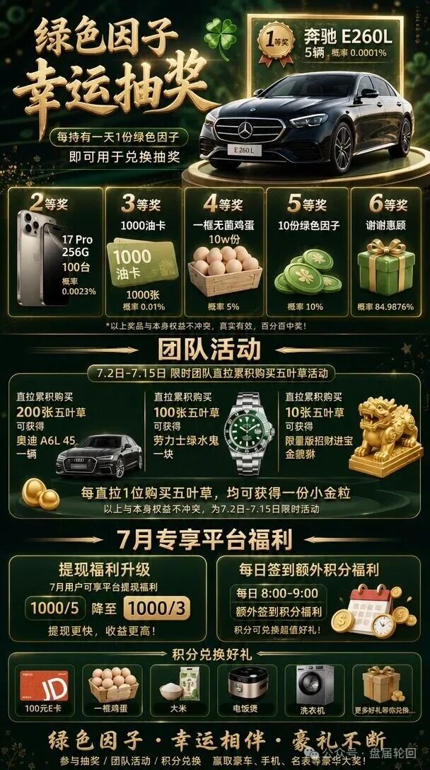 警惕:“绿色空间”数藏平台实为传销资金盘,高收益福利皆是跑路骗局!插图4 警惕:“绿色空间”数藏平台实为传销资金盘,高收益福利皆是跑路骗局!插图4