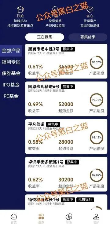 资金盘｜“蓝池资本”套牌陷阱，高风险爆表，投资者请速提现自保！插图7