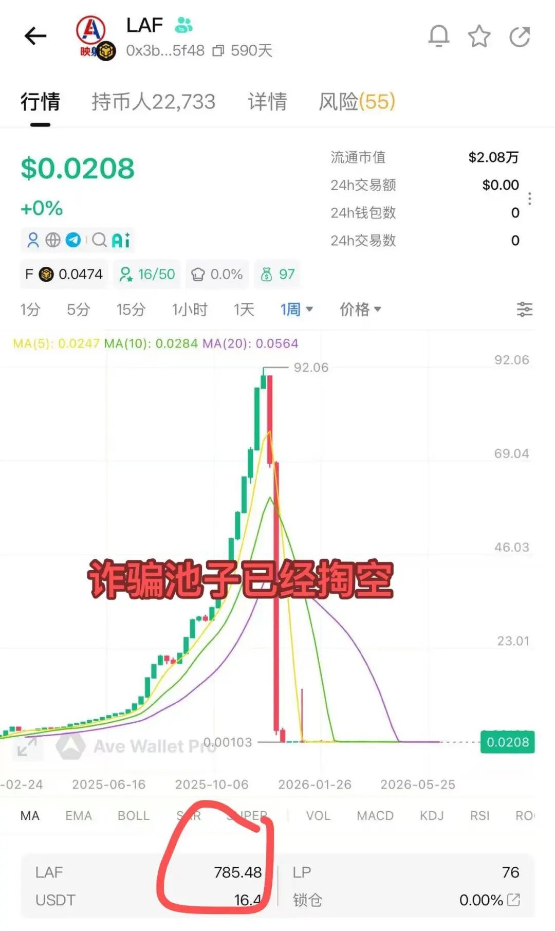 警惕：拉菲，奥拉丁，ARK方舟都在策划崩盘跑路！