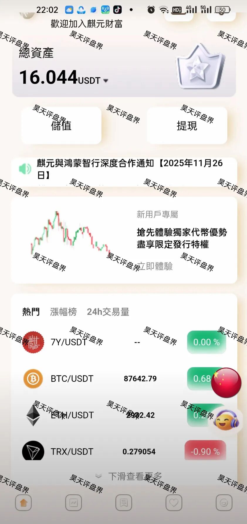 麒元财富跟单类资金盘骗局，多次单割会员，高度预警，看见一定要远离！—昊天评盘界