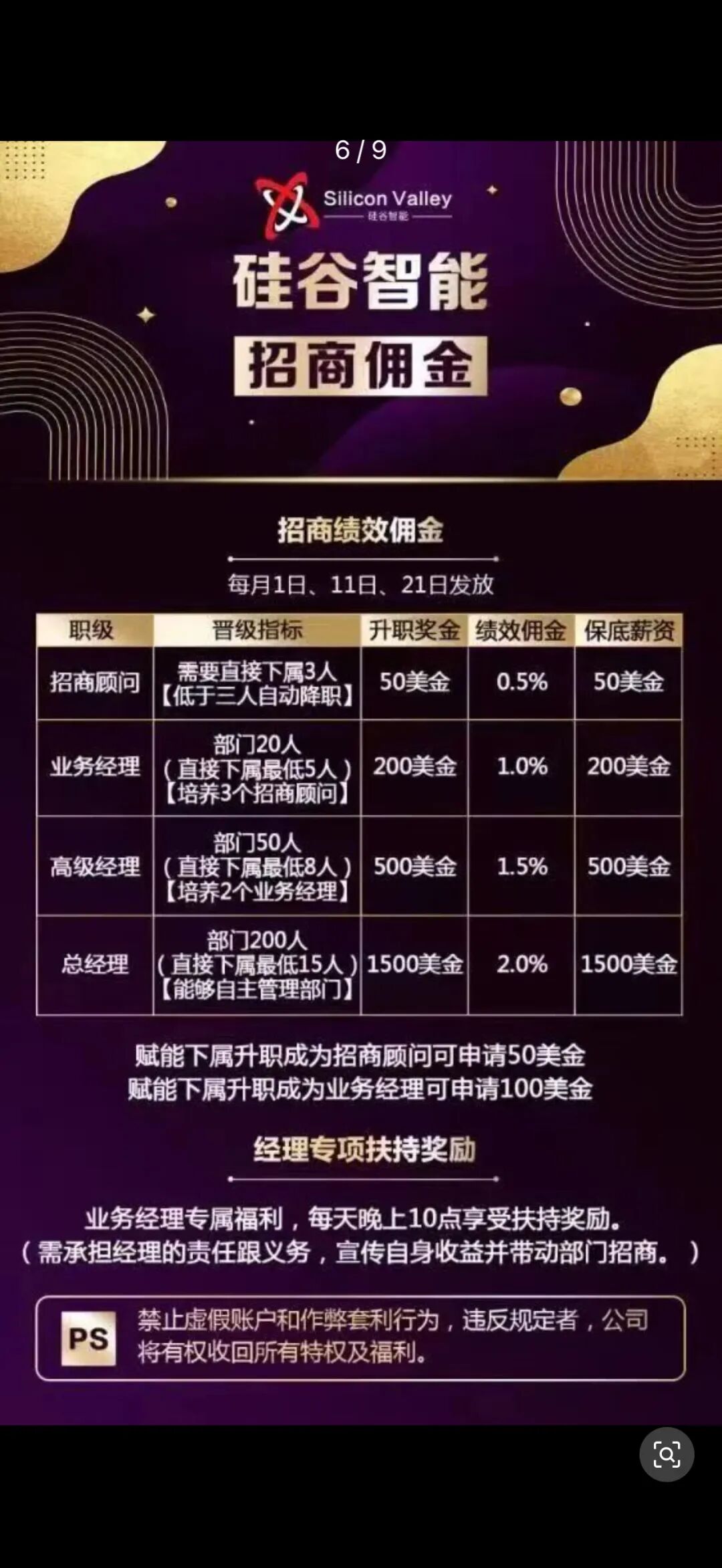 紧急预警!硅谷智能已开始单割,此刻进场就是送钱,全线崩盘在即!!插图5 紧急预警!硅谷智能已开始单割,此刻进场就是送钱,全线崩盘在即!!插图5