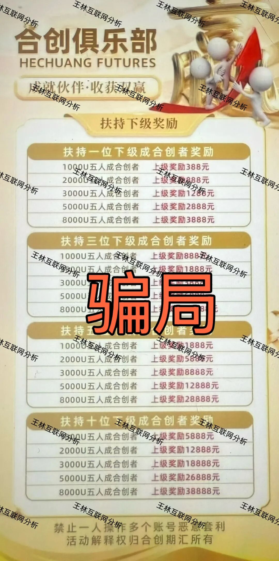 崩了！这3个项目都是诈骗骗局，正在收割，别再被骗了，当心血本无归！插图2