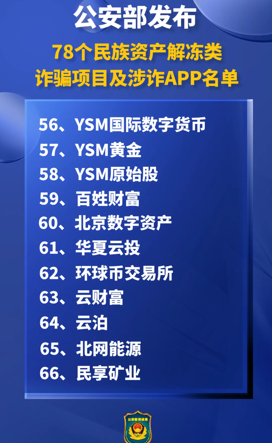 开始“收网”了!当心这17个项目正在设陷阱,看清套路速速避开!插图6 开始“收网”了!当心这17个项目正在设陷阱,看清套路速速避开!插图6