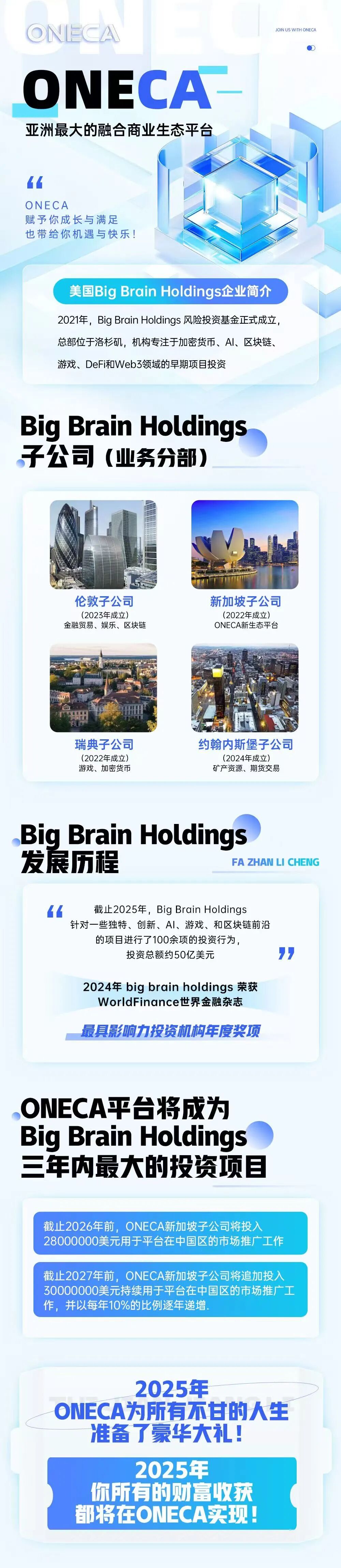 114.拆解：ONECA旺卡商城！200U入会费的慢养盘插图2