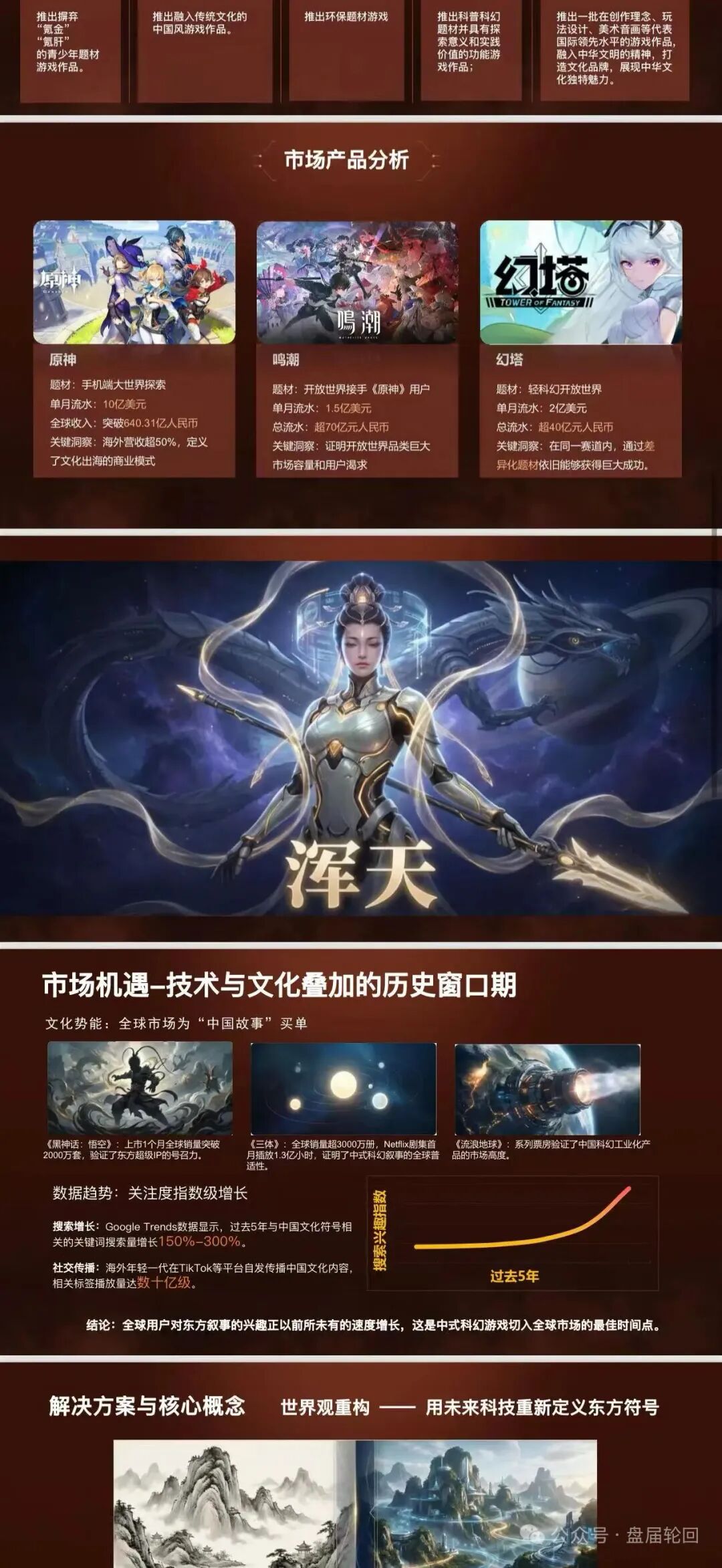 鑫佰乐分红类资金盘骗局,披着3A游戏的外皮,千万别被骗插图2 鑫佰乐分红类资金盘骗局,披着3A游戏的外皮,千万别被骗插图2