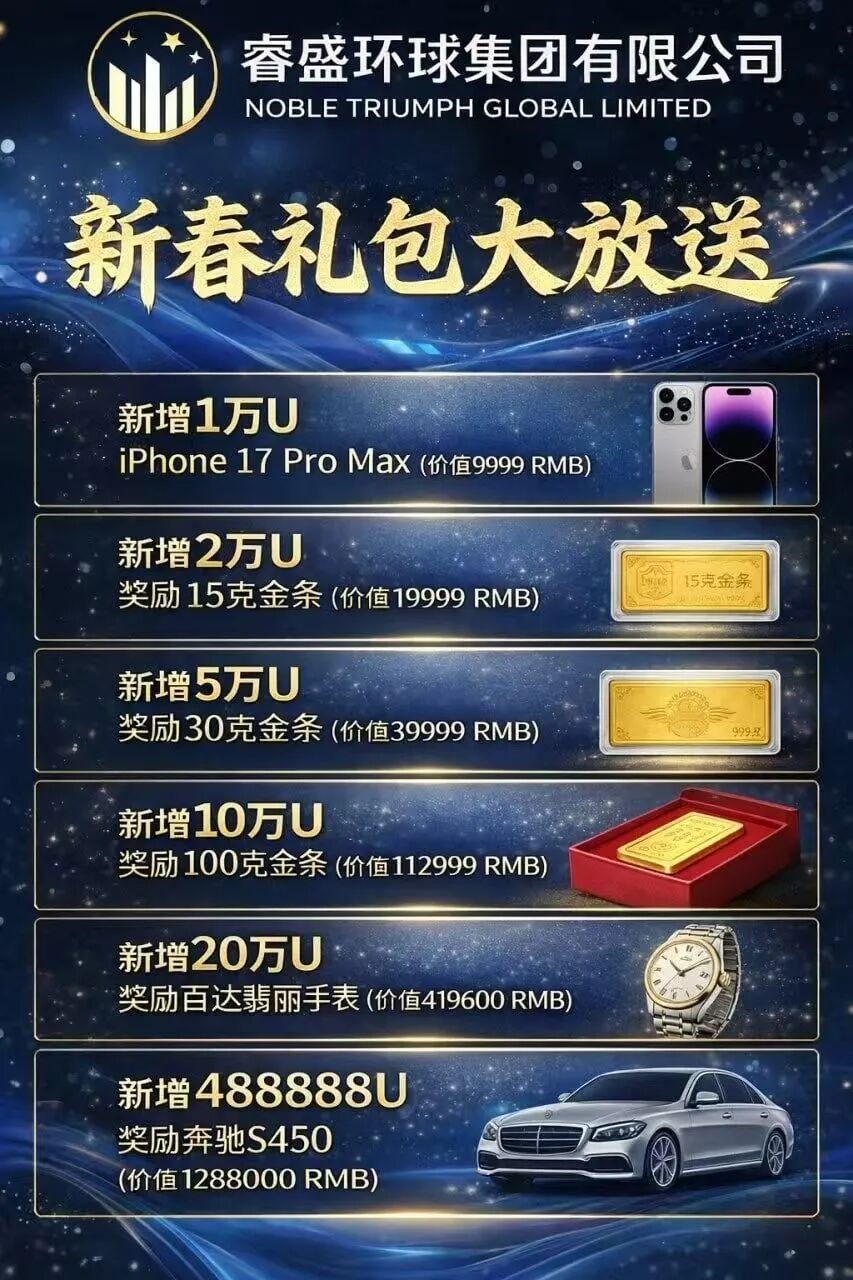 【睿盛环球】不装了 摊牌了 大力搞活动 最后的疯狂 马上全线崩盘跑路插图1 【睿盛环球】不装了 摊牌了 大力搞活动 最后的疯狂 马上全线崩盘跑路插图1