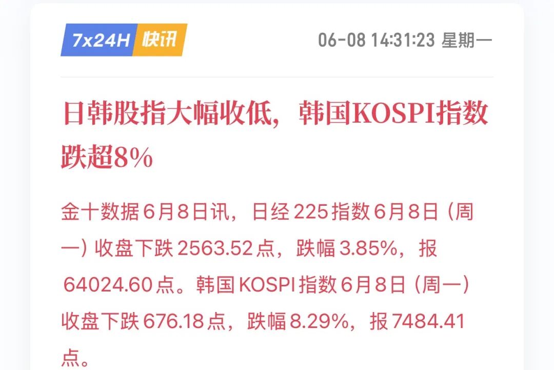 双重加息,韩国股市熔断,比特币却触底反弹。插图1 双重加息,韩国股市熔断,比特币却触底反弹。插图1