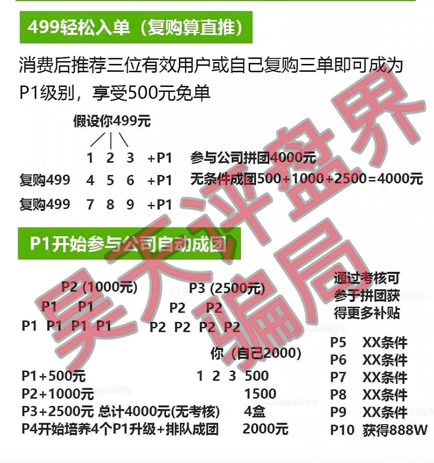【曝光】这16个平台都是资金盘虚拟币骗局，有些已经崩盘，有些即将跑路，看见一定要远离！—昊天评盘界插图13
