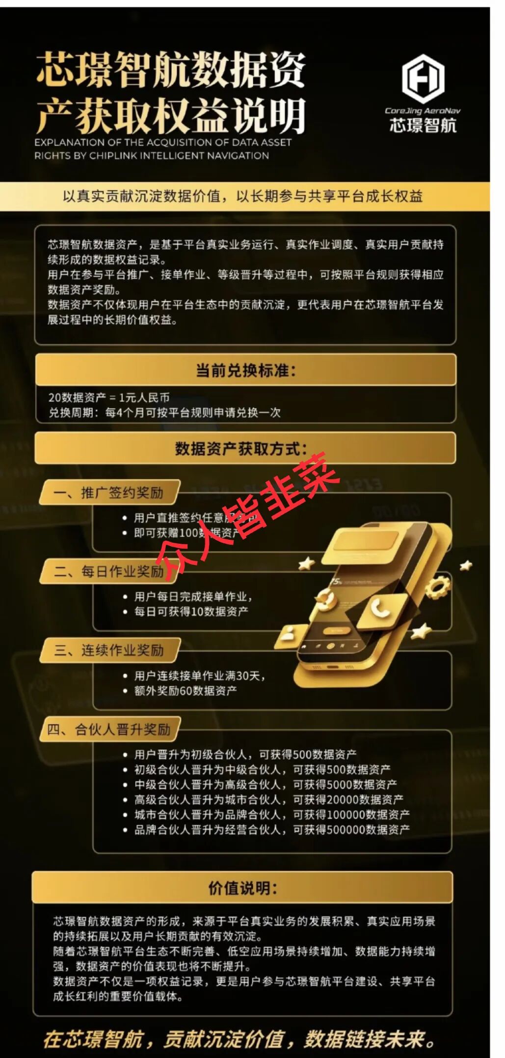 马上离场！这5个平台都是骗局，暗地准备收割韭菜，随时崩盘失联，谁碰谁亏！