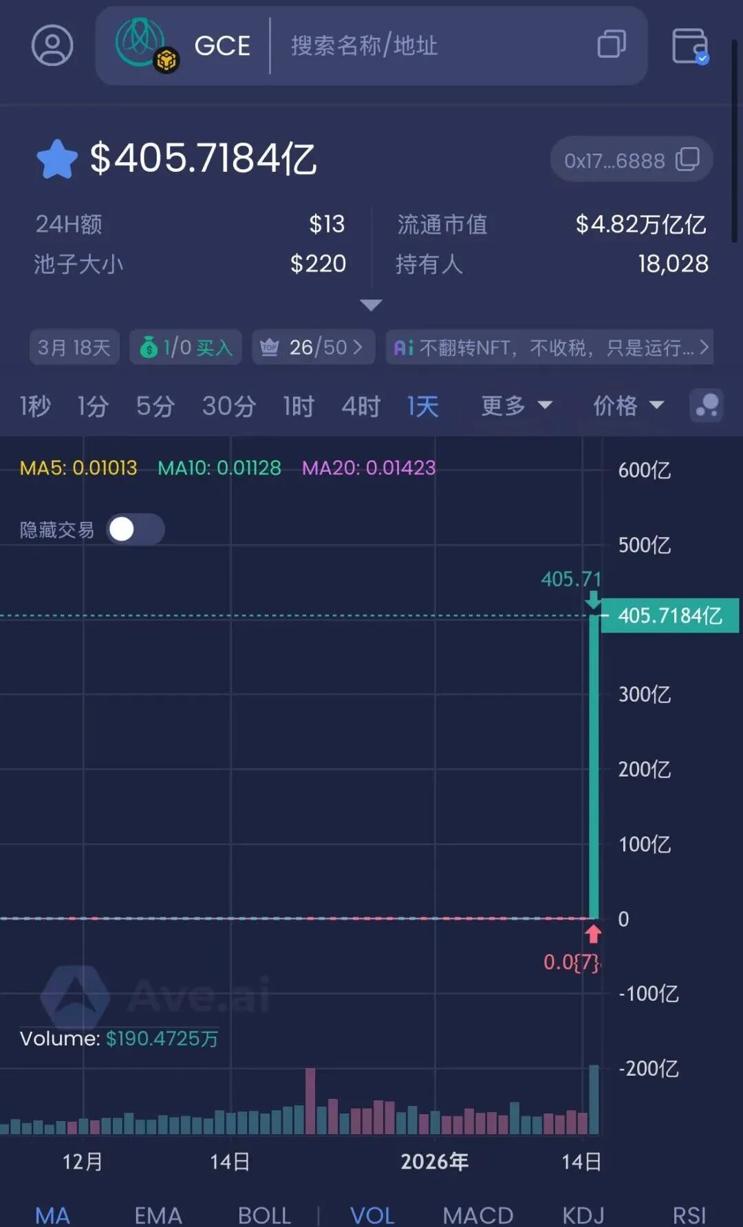 注意警惕,这些都是骗局项目,有你参与的吗?插图3 注意警惕,这些都是骗局项目,有你参与的吗?插图3