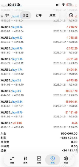 震惊!外汇平台卡盘爆仓30万,平台拖延赔付引争议插图4 震惊!外汇平台卡盘爆仓30万,平台拖延赔付引争议插图4