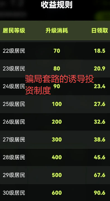 号称最强0撸的daily1突发崩盘,暴跌-99.6%,无数人血本无归!全面关停服务器、封禁官方网站、社群全员禁言并解散!插图5 号称最强0撸的daily1突发崩盘,暴跌-99.6%,无数人血本无归!全面关停服务器、封禁官方网站、社群全员禁言并解散!插图5