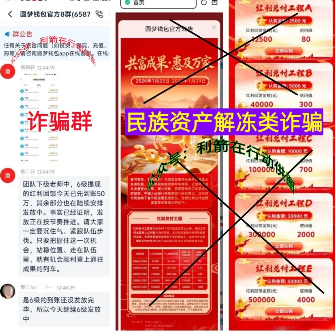 这17个项目都是骗局,有人已经中招!别再被坑了!插图1 这17个项目都是骗局,有人已经中招!别再被坑了!插图1