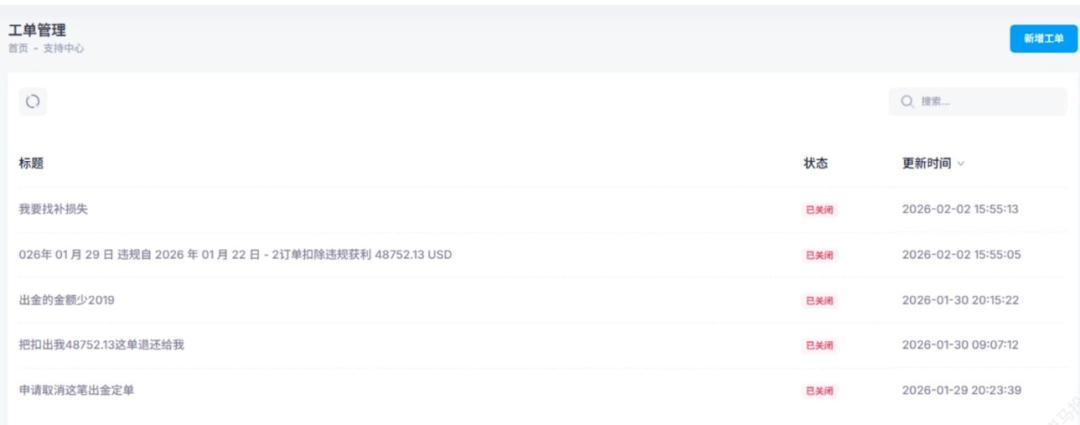 盈利4.8万美金被扣！这家平台以"违规"为由扣除利润，引发争议！插图3