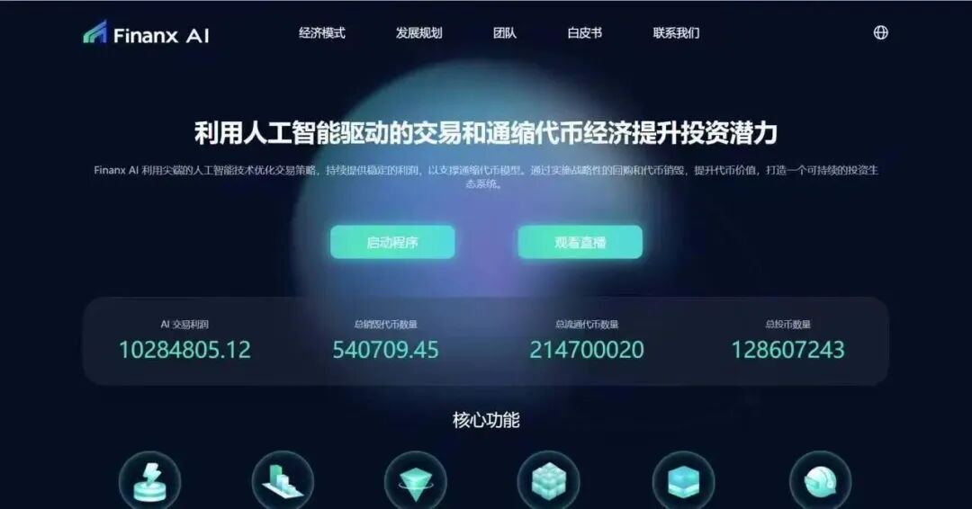 注意警惕，Finanx Ai量化资金盘，当心榨干你的钱包。