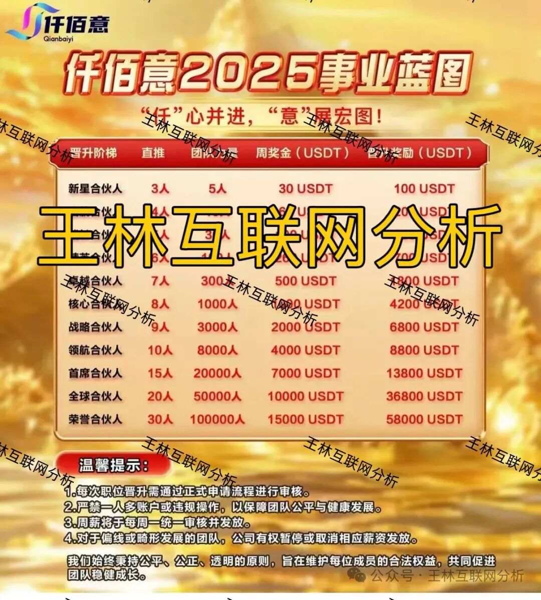 1月17日最新资金盘项目骗局曝光,泓昇合盈骗局随时可能卷钱跑路!插图1 1月17日最新资金盘项目骗局曝光,泓昇合盈骗局随时可能卷钱跑路!插图1