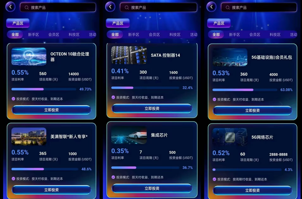 【高危预警】起底“美满科技”杀猪盘：香港空壳公司+东南亚包装，专割小白本金！插图2