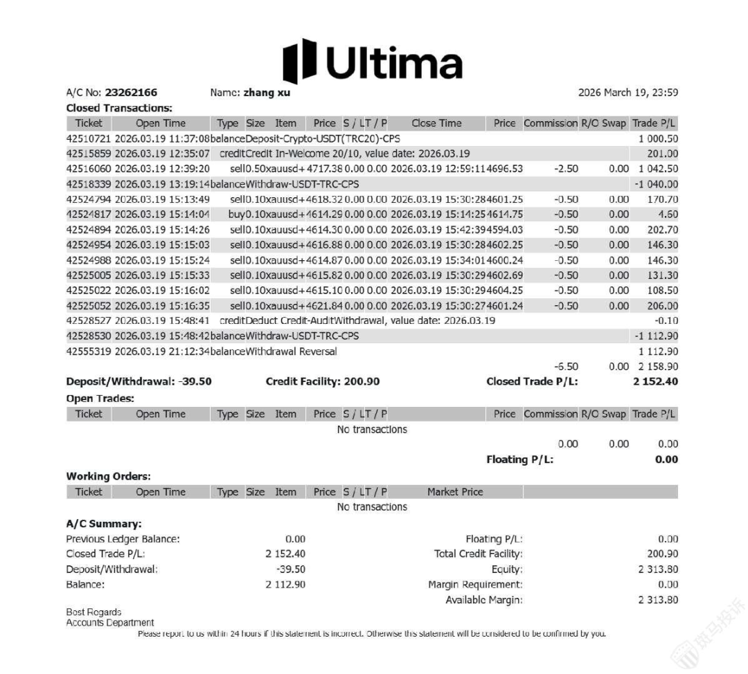 盈利2000美金后账户被清空？这家平台被投诉"无法自证违规"插图2