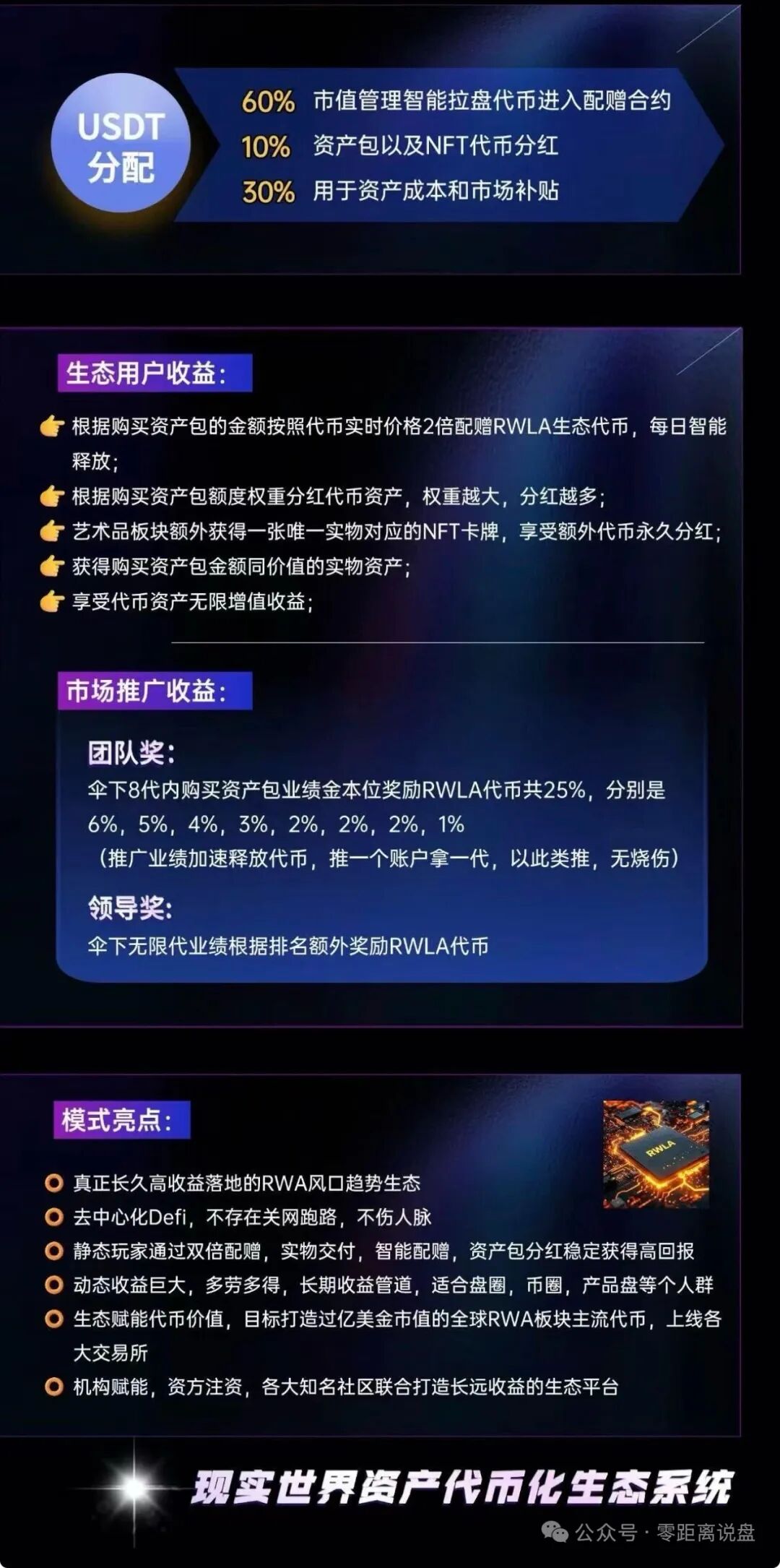 RWLA瑞拉生态属于包装RWA概念的传销资金盘，高度预警，看见远离！插图2