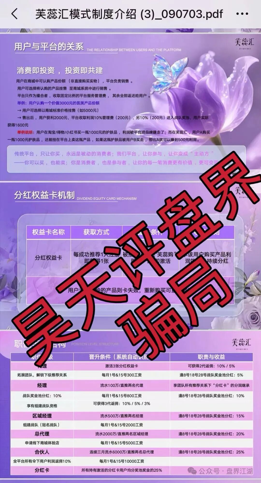 芙蕊汇资金盘骗局,已经进阶成了恋爱杀猪盘,不光骗钱还骗会员感情,大量单割,即将崩盘跑路!—昊天评盘界插图1 芙蕊汇资金盘骗局,已经进阶成了恋爱杀猪盘,不光骗钱还骗会员感情,大量单割,即将崩盘跑路!—昊天评盘界插图1