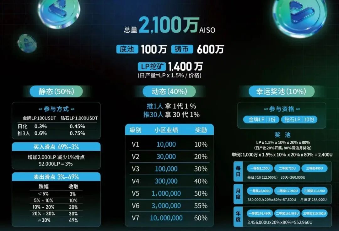 这几十个诈骗项目，有人已被骗24万元，赶紧远离！插图8