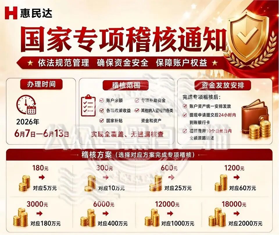“惠民达”终于露出獠牙,参与者群体炸锅,如梦初醒但为时已晚。插图3 “惠民达”终于露出獠牙,参与者群体炸锅,如梦初醒但为时已晚。插图3