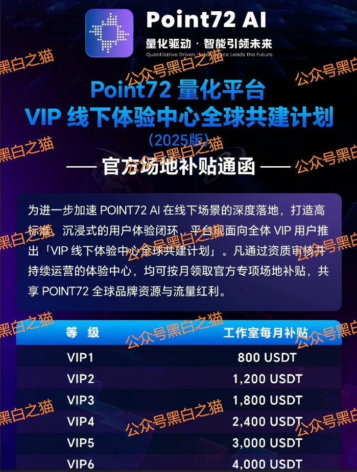 资金盘|碰瓷美国“ Point72 ”搞合约,疯狂拓展国内线下工作室,请投资人保护好压岁钱……插图7 资金盘|碰瓷美国“ Point72 ”搞合约,疯狂拓展国内线下工作室,请投资人保护好压岁钱……插图7