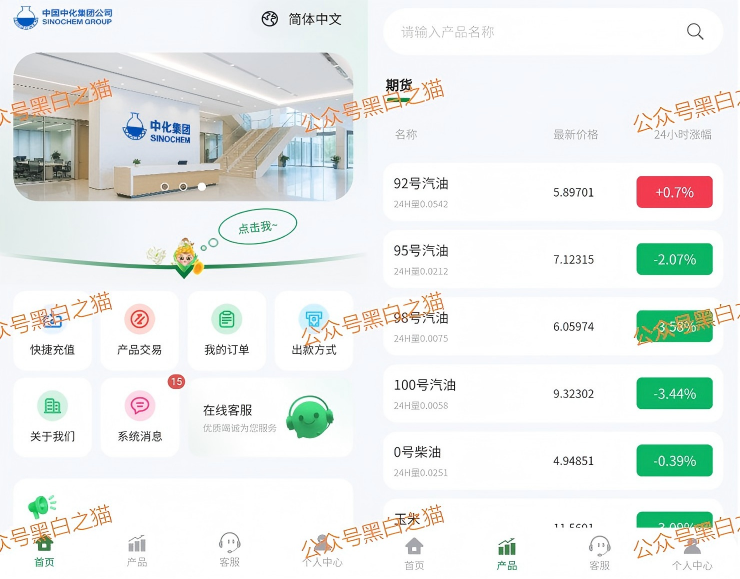 杀猪盘|诈骗团伙伪冒“中化集团”"中储粮",用情感围猎女性闷杀,投资人事后苦不堪言……插图6 杀猪盘|诈骗团伙伪冒“中化集团”"中储粮",用情感围猎女性闷杀,投资人事后苦不堪言……插图6